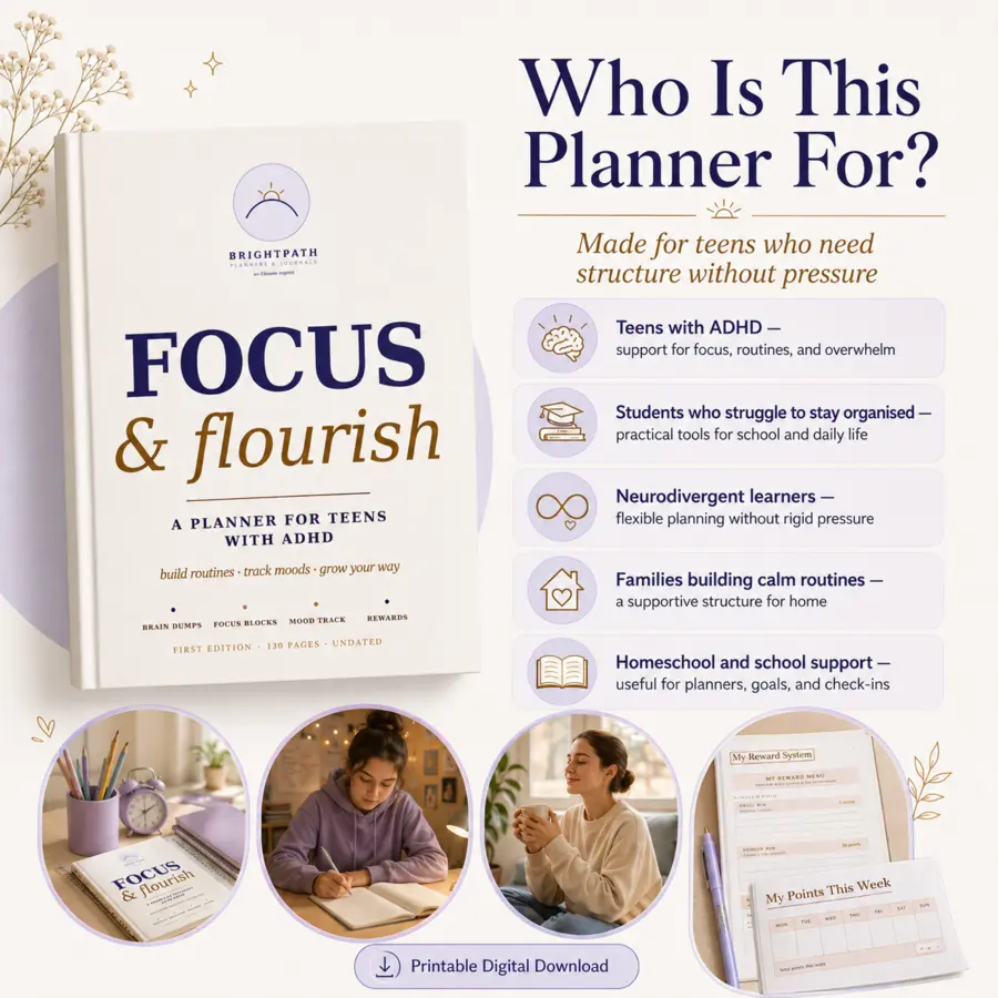 Digital ADHD planner pages and product overview